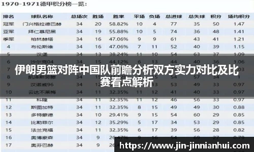 金年会